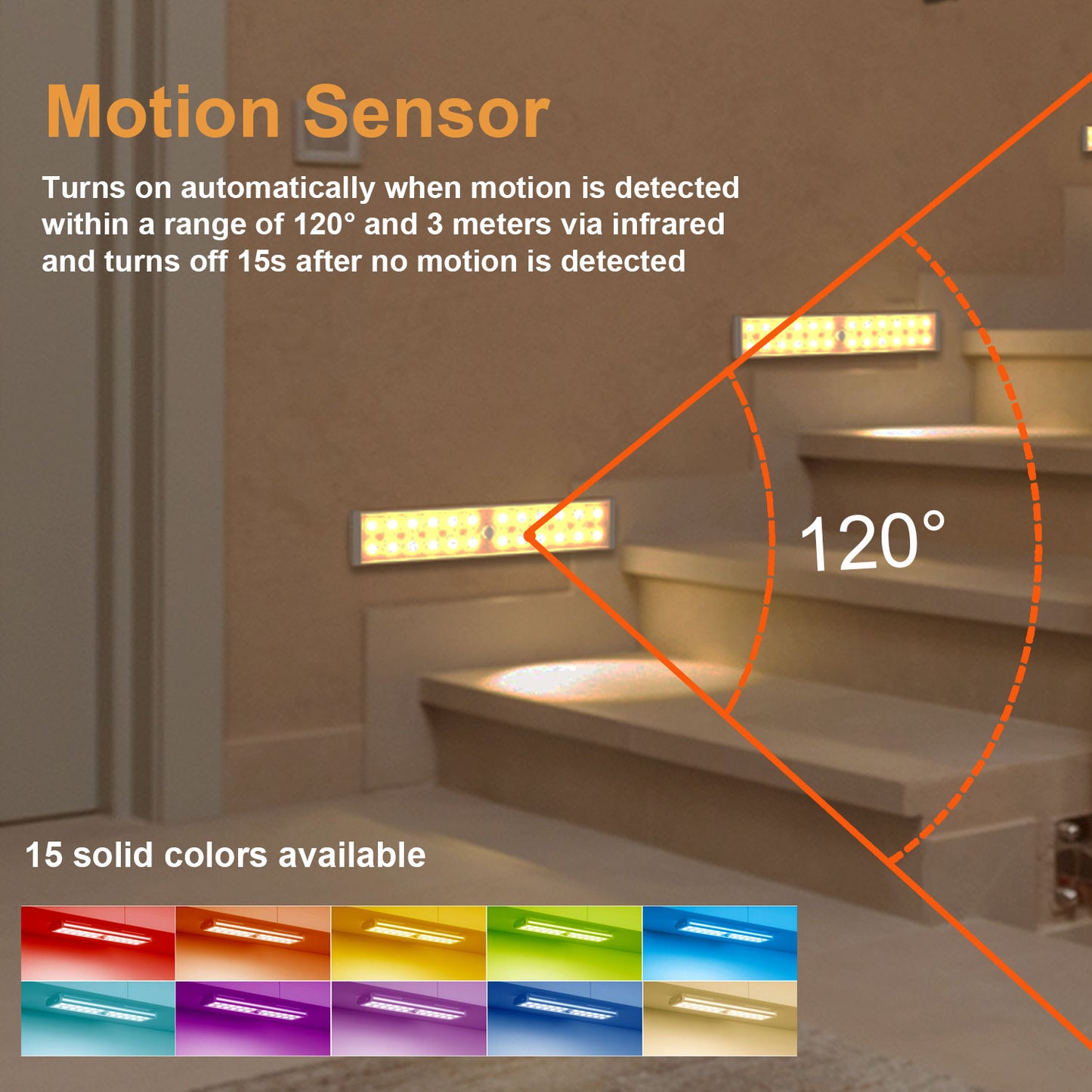 SZOKLED 58-LED RGB Motion Sensor Under Cabinet Lighting with Remote Control, 15 Color (6 Packs)