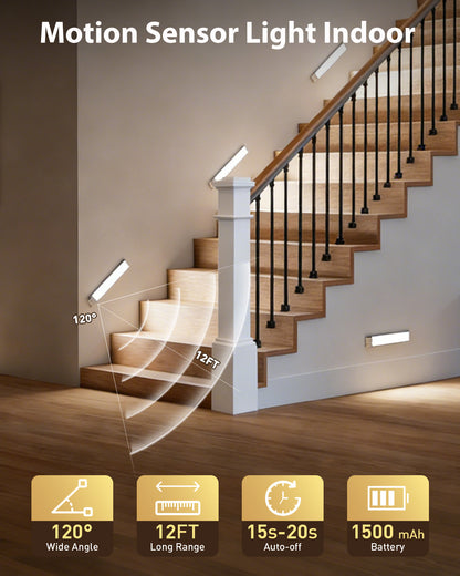 SZOKLED Motion Sensor Light Indoor, Rechargeable Closet Lights Battery Operated, Dimmable Under Cabinet Lighting for Kitchen, Stair, Wardrobe, Pantry, 4Pack (9.84inch)