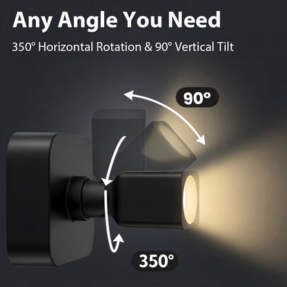 SZOKLED Rechargeable Picture Lights for Wall, Spotlight Indoor, 2 Pack