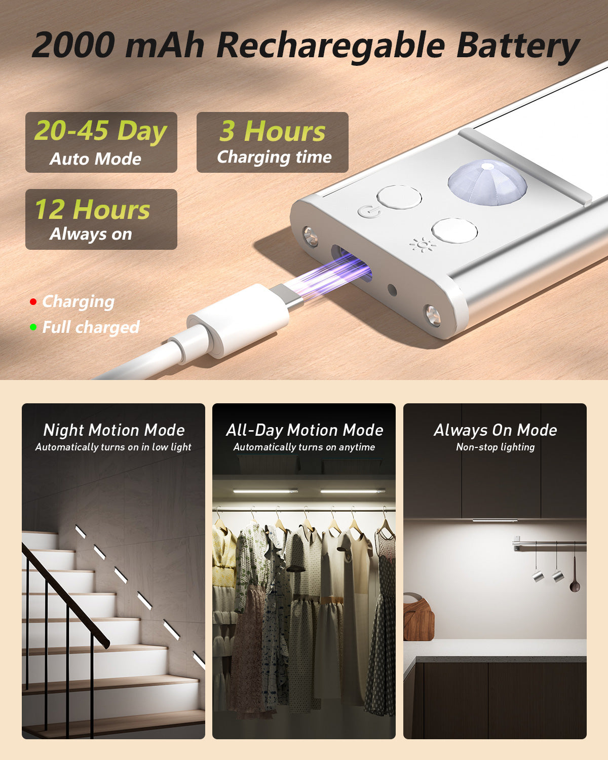 Under Cabinet Lighting, Rechargeable Motion Sensor Light Indoor, 4 Pack Magnetic Dimmable Closet Lights, Wireless Under Counter Lights for Kitchen, Stairs,Hallway(11.8inch)