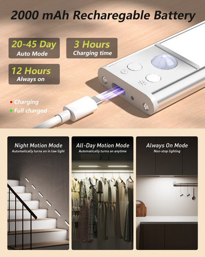 Under Cabinet Lighting, Rechargeable Motion Sensor Light Indoor, 4 Pack Magnetic Dimmable Closet Lights, Wireless Under Counter Lights for Kitchen, Stairs,Hallway(11.8inch)