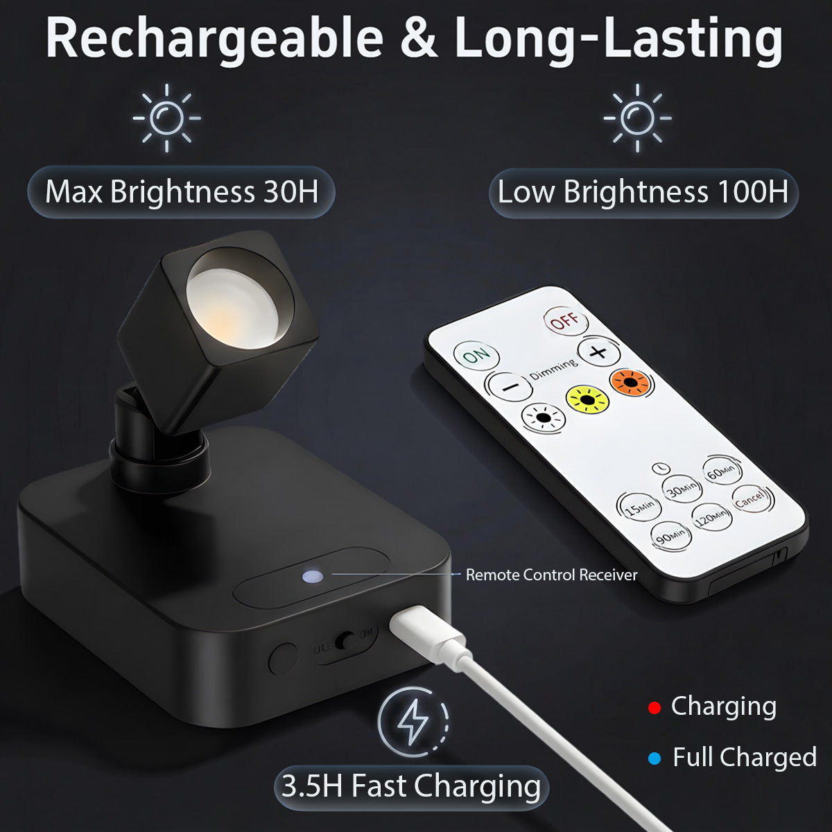 SZOKLED Rechargeable Picture Lights for Wall, Spotlight Indoor, 2 Pack