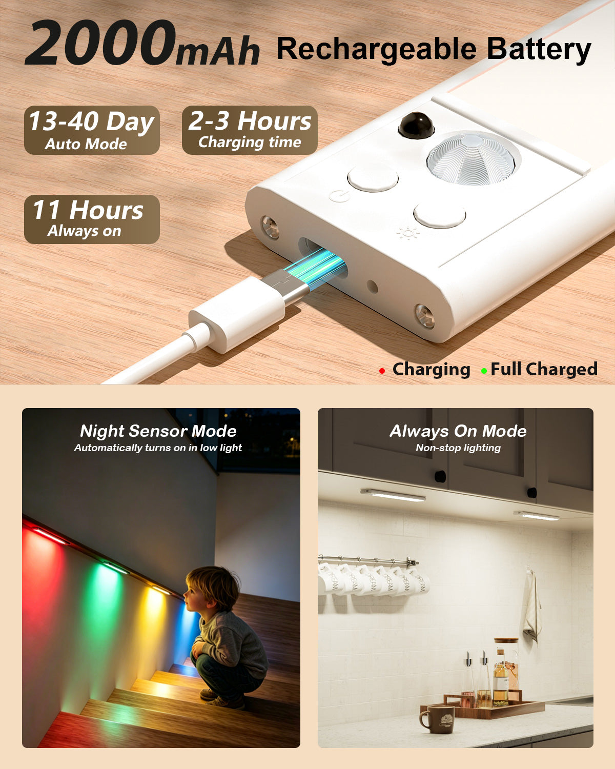 Under Cabinet Lighting, 96-LED RGB Motion Sensor Light Indoor, 12 Inch Closet Light, Timer & Dimmable Rechargeable Under Counter Lights for Kitchen Stairs Hallway, 4 Pack