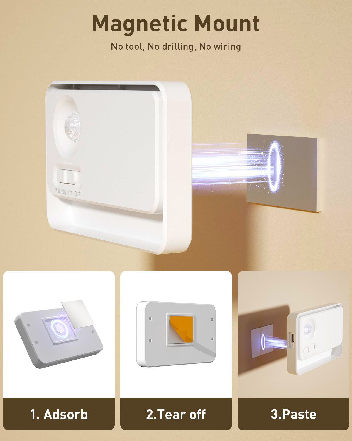 SZOKLED Rechargeable Motion Sensor Night Light Stair Lights Indoor, 6 Pack