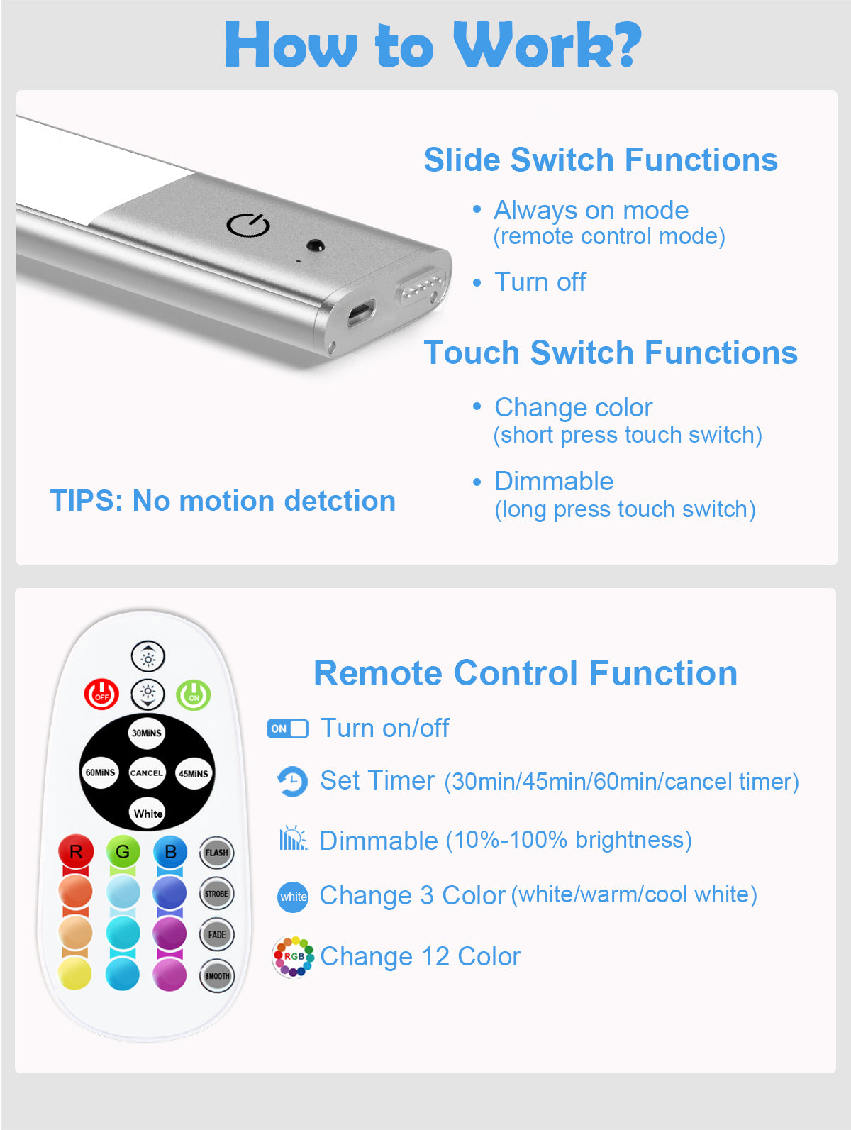 SZOKLED 79-LED RGB Under Cabinet Lighting with Remote Control, 15 Colors