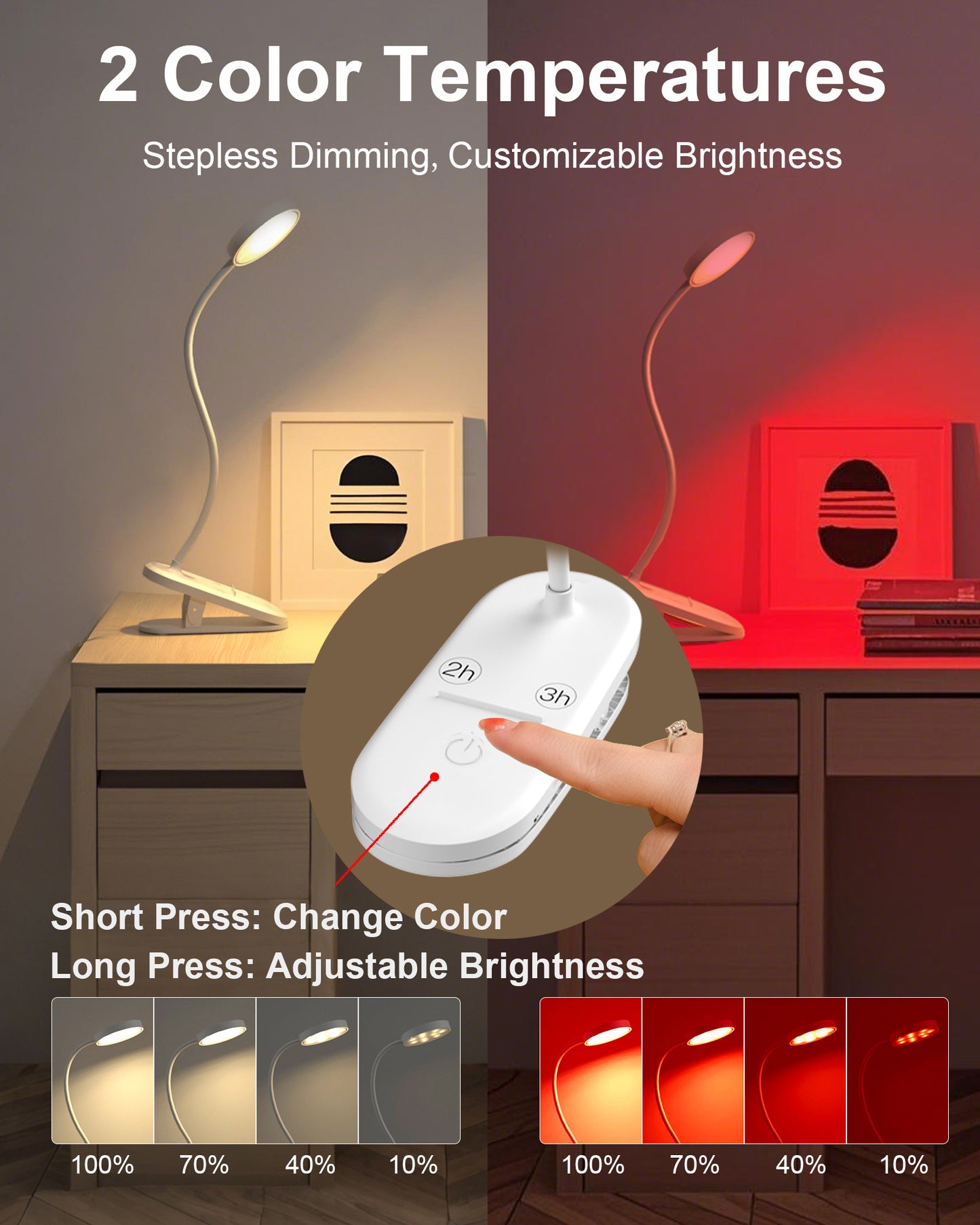 SZOKLED Red Light Reading Lights for Books in Bed, Clip on Lamp with Timer & Dimmable, Rechargeable Eye Care Night Light
