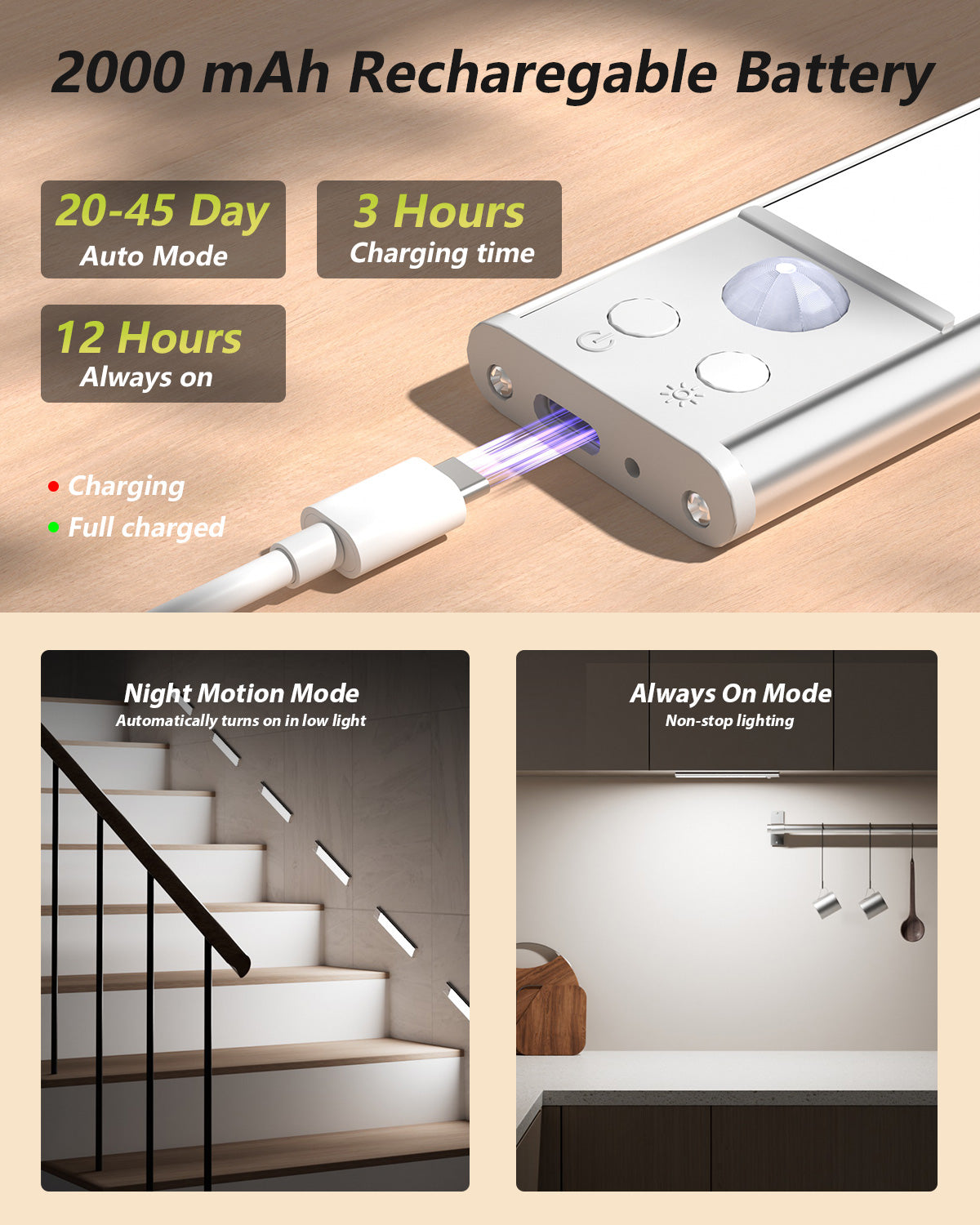 80-LED Under Cabinet Lighting, 12inch Rechargeable Motion Sensor Light Indoor, Magnetic Dimmable Closet Lights, Wireless Under Counter Lights for Kitchen, Stairs,Hallway 4 Pack