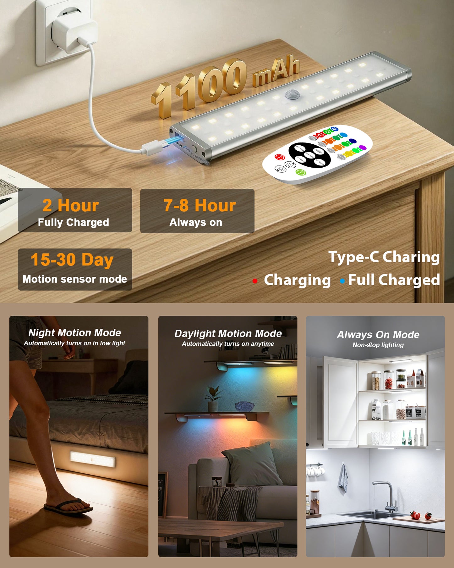 SZOKLED 58-LED RGB Motion Sensor Under Cabinet Lighting with Remote Control, 15 Color (6 Packs)